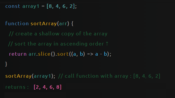 Card image for how to project