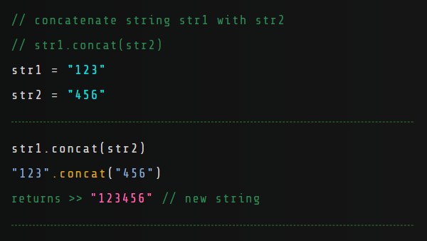 Card image for javascript methods project